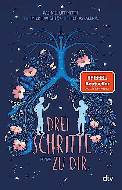 Drei Schritte zu dir