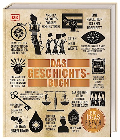 Das Geschichts-Buch