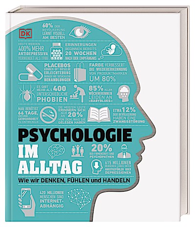 #dkinfografik. Psychologie im Alltag