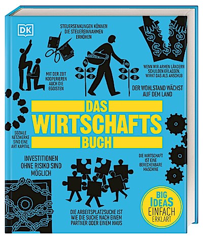 Big Ideas. Das Wirtschafts-Buch